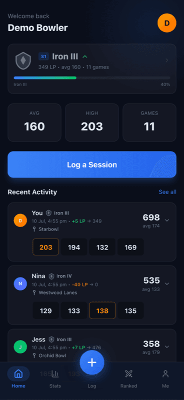 Dashboard with rank and stats